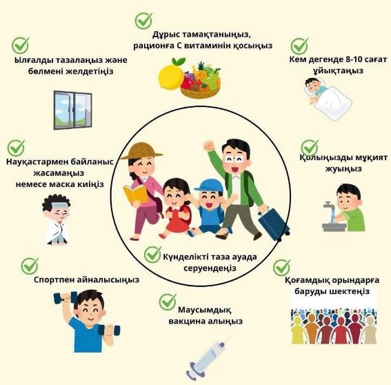 Қыс мезгіліндегі жиі кездесетін аурулар және олардың алдын алу жолдары